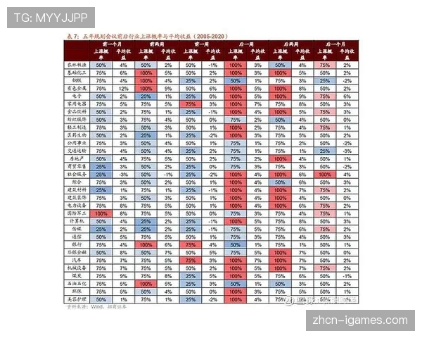 粉丝经济与体育营销结合，衍生品开发创造增量收益