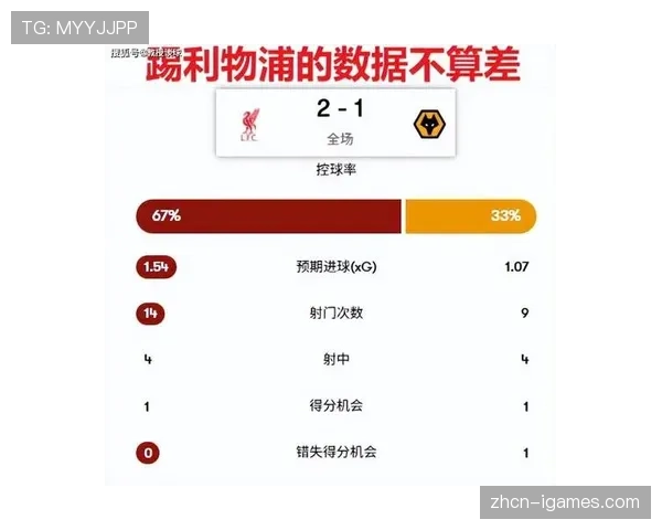 狼队禁区两送点球，帕尔默点射双响暴露防线纪律涣散