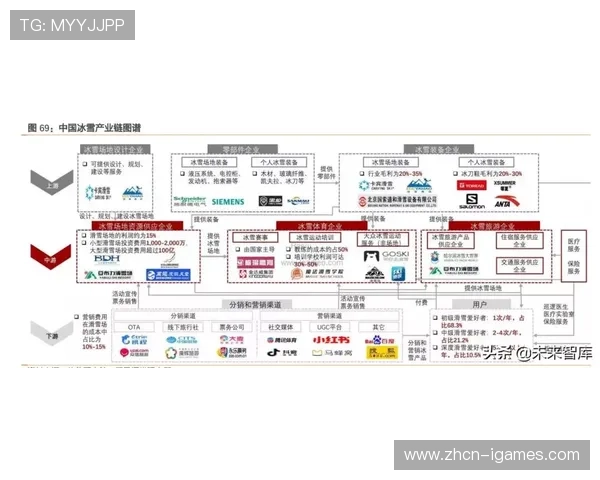 产业链上游主体正布局全 IP 制播标准 推动体育直播向全光纤架构迈进