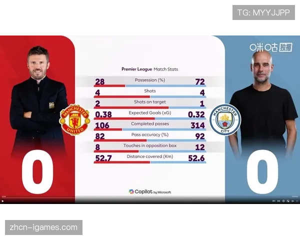 深度报道:2026年2月英超联赛攻防趋势历史回顾与赛季展望 深度报道:2026年2月英超联赛攻防趋势历史回顾与赛季展望